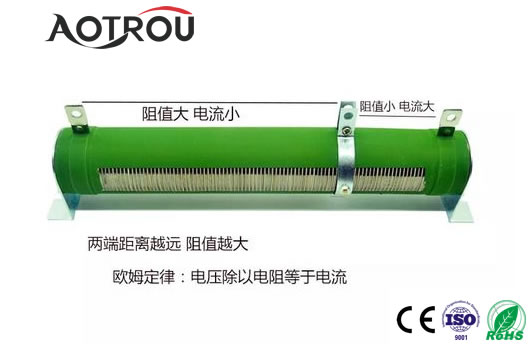  线绕可调电阻器的使用注意事上
